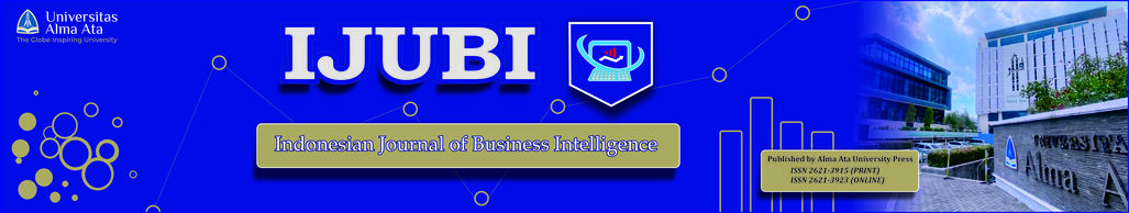 Indonesian Journal of Business Intelligence (IJUBI)